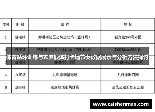 体育循环训练与家庭锻炼打卡墙节奏数据展示与分析方法探讨